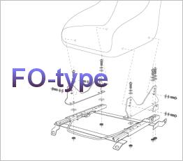 Bride FO-Type Seat Frame Kits