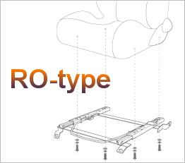 Bride RO-Type Seat Frame Kits